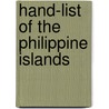 Hand-List of the Philippine Islands by Richard C. McGregor