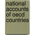 National Accounts Of Oecd Countries