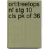 Ort:treetops Nf Stg 10 Cls Pk Of 36