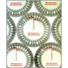Smp 11-16 Angle Measurers Pack Of 5 by School Mathematics Project