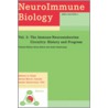 The Immune-Neuroendocrine Circuitry door Onbekend