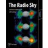 The Radio Sky And How To Observe It