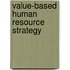Value-Based Human Resource Strategy