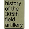 History of the 305Th Field Artillery door Wadsworth Camp