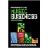 How To Make It In The Music Business