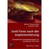 Junit-Tests nach der Implementierung by Adrian Simon Kuhn