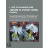 Lists of Number-one Albums in Canada door Not Available