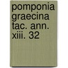 Pomponia Graecina Tac. Ann. Xiii. 32 by Wandinger Corbinian