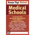 Essays That Worked for Medical School