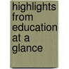 Highlights From Education At A Glance door Not Available