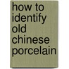 How to Identify Old Chinese Porcelain door Willoughby Hodgson