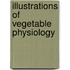 Illustrations of Vegetable Physiology