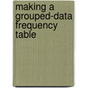 Making A Grouped-Data Frequency Table door Hippolyte Lohaka