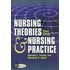 Nursing Theories And Nursing Practice