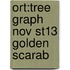 Ort:tree Graph Nov St13 Golden Scarab