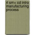 Ri Sm+ Cd Intro Manufacturing Process