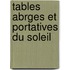 Tables Abrges Et Portatives Du Soleil