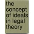 The Concept Of Ideals In Legal Theory