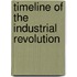 Timeline of the Industrial Revolution