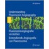Understanding Fluorescein Angiography