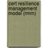 Cert Resilience Management Model (Rmm)