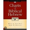 Charts Of Biblical Hebrew [with Cdrom] door Miles V. Van Pelt