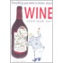 Everything You Need to Know about Wine