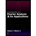 Handb Of Fourier Analysis & Applicat C
