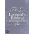 Leonard's Biblical Chronological Chart