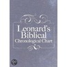 Leonard's Biblical Chronological Chart by C.W. Leonard