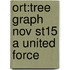 Ort:tree Graph Nov St15 A United Force