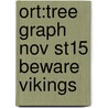 Ort:tree Graph Nov St15 Beware Vikings door David Boyd