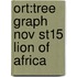 Ort:tree Graph Nov St15 Lion Of Africa