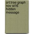 Ort:tree Graph Nov St16 Hidden Message
