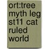 Ort:tree Myth Leg St11 Cat Ruled World