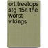 Ort:treetops Stg 15a The Worst Vikings
