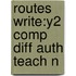 Routes Write:y2 Comp Diff Auth Teach N