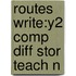 Routes Write:y2 Comp Diff Stor Teach N