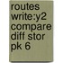 Routes Write:y2 Compare Diff Stor Pk 6