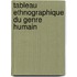 Tableau Ethnographique Du Genre Humain