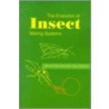 The Evolution of Insect Mating Systems by Randy Thornhill