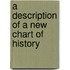 A Description Of A New Chart Of History