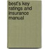 Best's Key Ratings and Insurance Manual