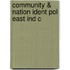 Community & Nation Ident Pol East Ind C