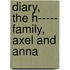 Diary, the H----- Family, Axel and Anna