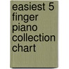 Easiest 5 Finger Piano Collection Chart by Unknown