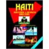Haiti Industrial and Business Directory by Unknown