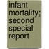 Infant Mortality; Second Special Report