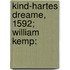 Kind-Hartes Dreame, 1592; William Kemp: