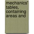 Mechanics' Tables, Containing Areas And